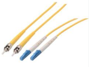 Power Over Fiber Technology Reਖੋਜ: Latest Academic Achievements and Development Trends
